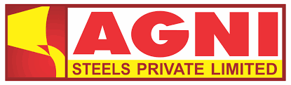 Awesome Brand Image